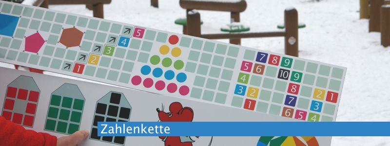 Zahlenkette
